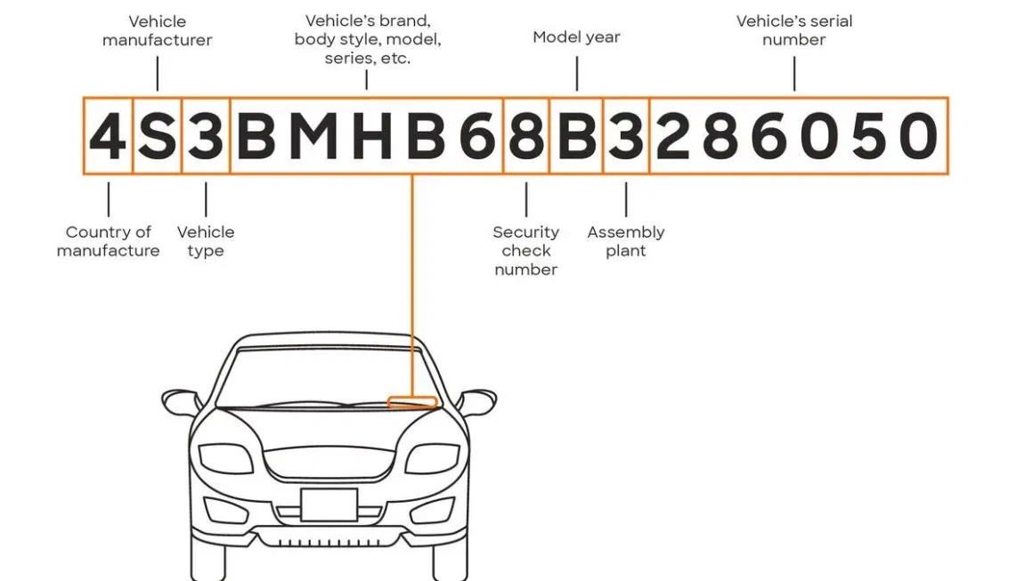what is chassis number